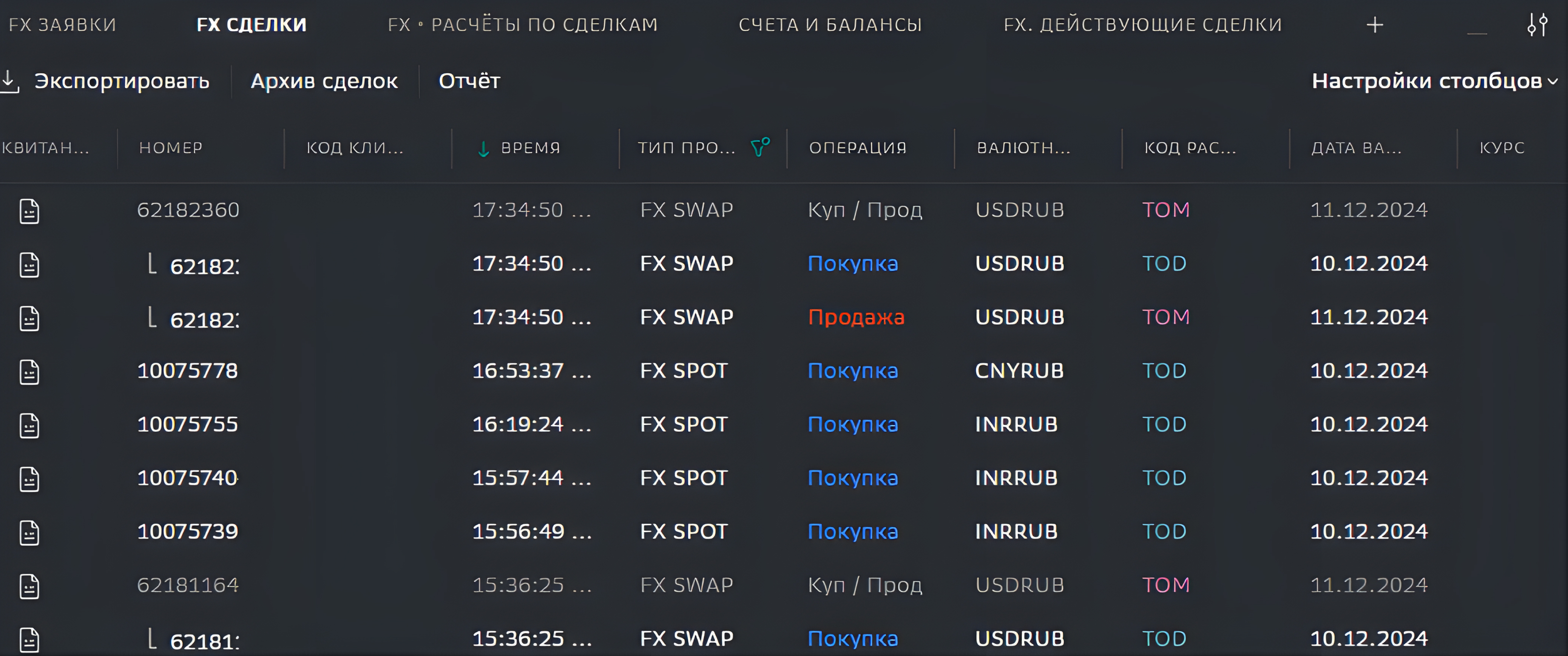 SberCIB Terminal Таблица сделки