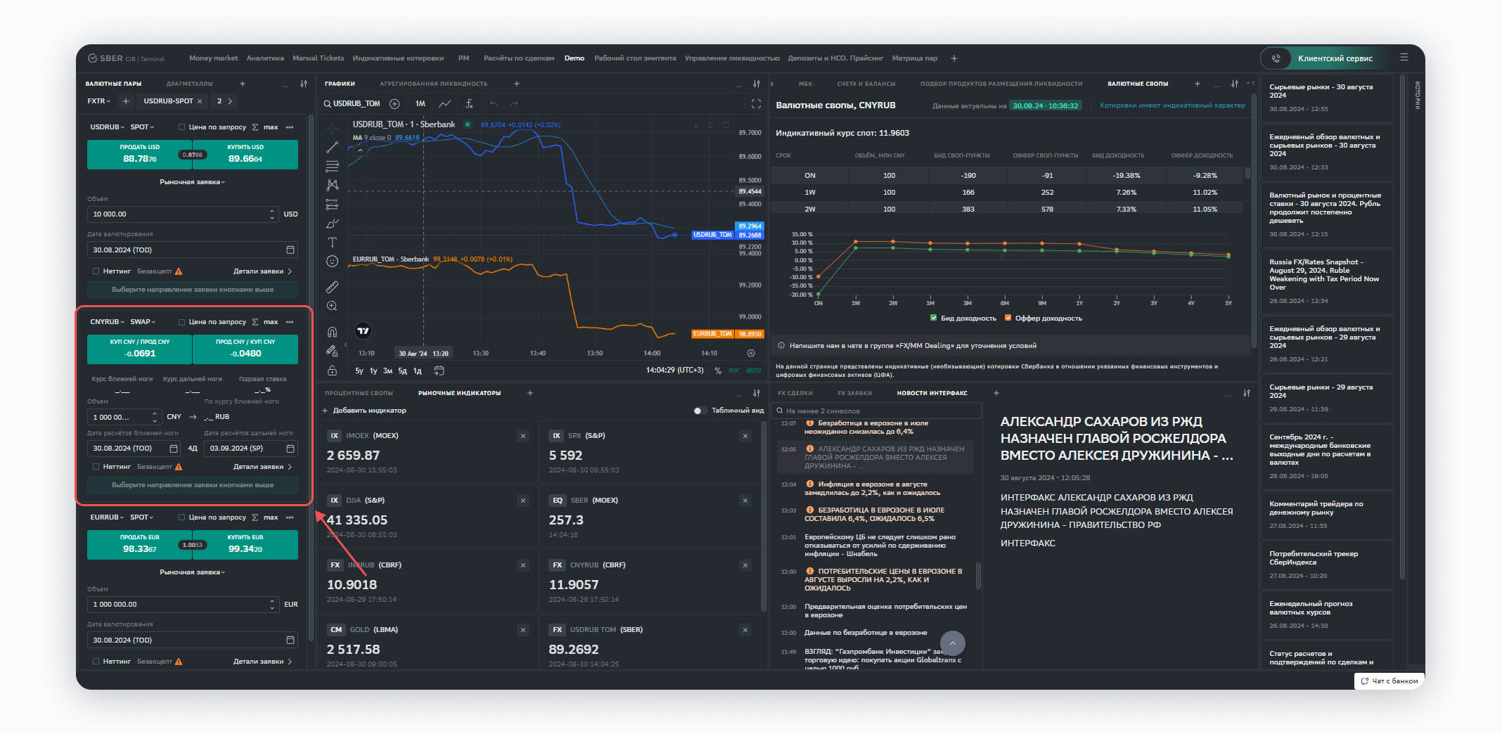 SberCIB Terminal: интерфейс, окно свопа. Как привлечь финансирование через валютный своп в терминале SberCIB. Дашборд с аналитикой и сделками в SberCIB Terminal.