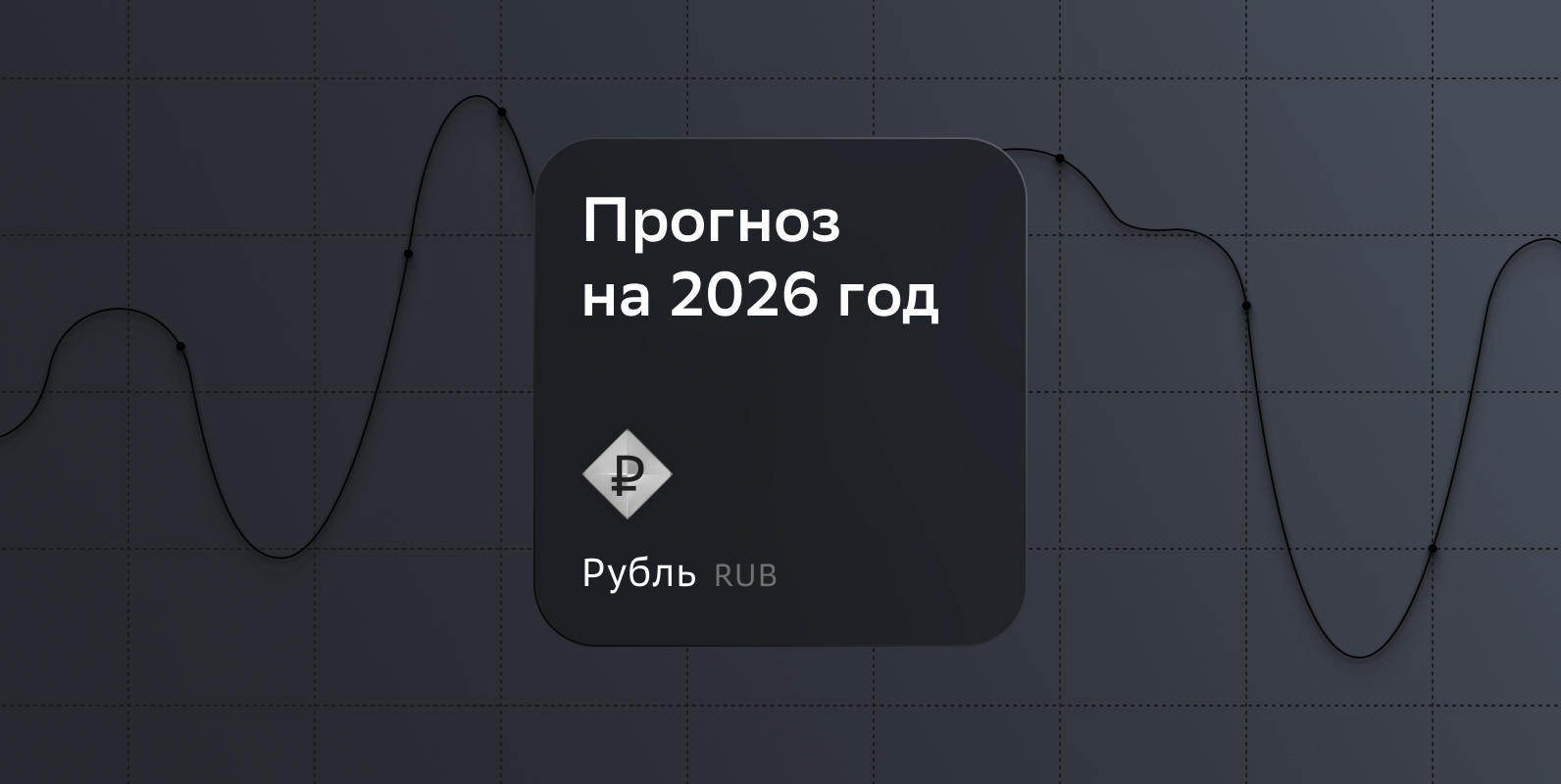 Прогноз курса рубля на 2026 год