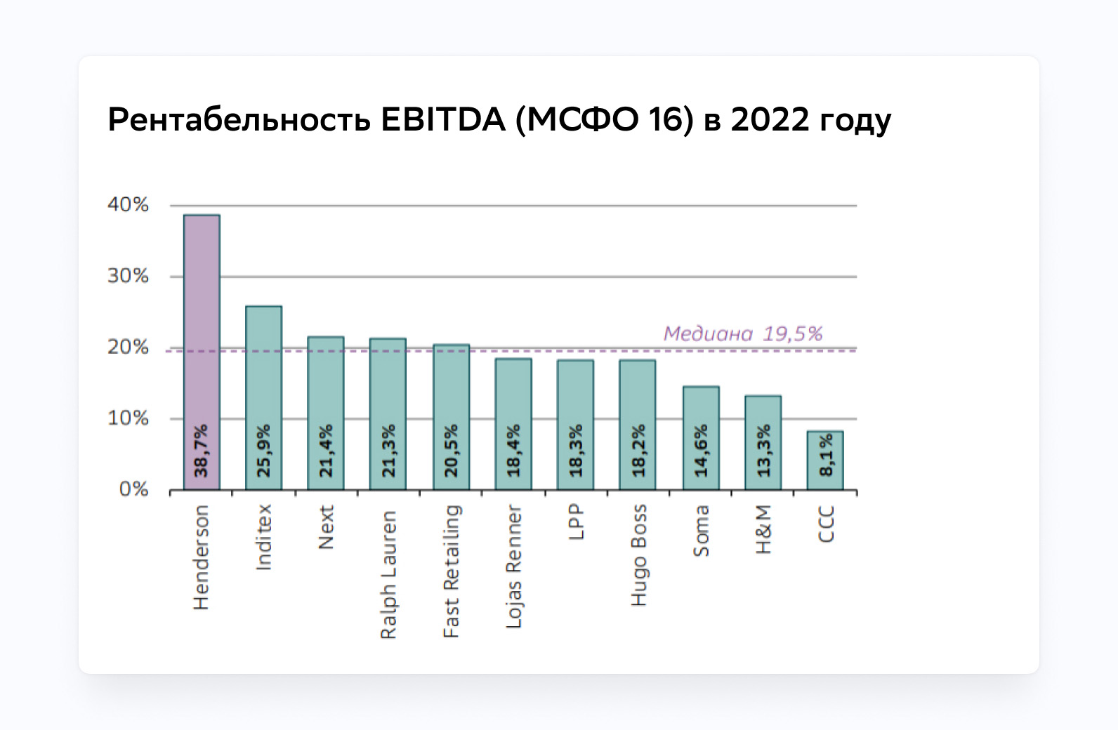 EBITDA 2022.jpg