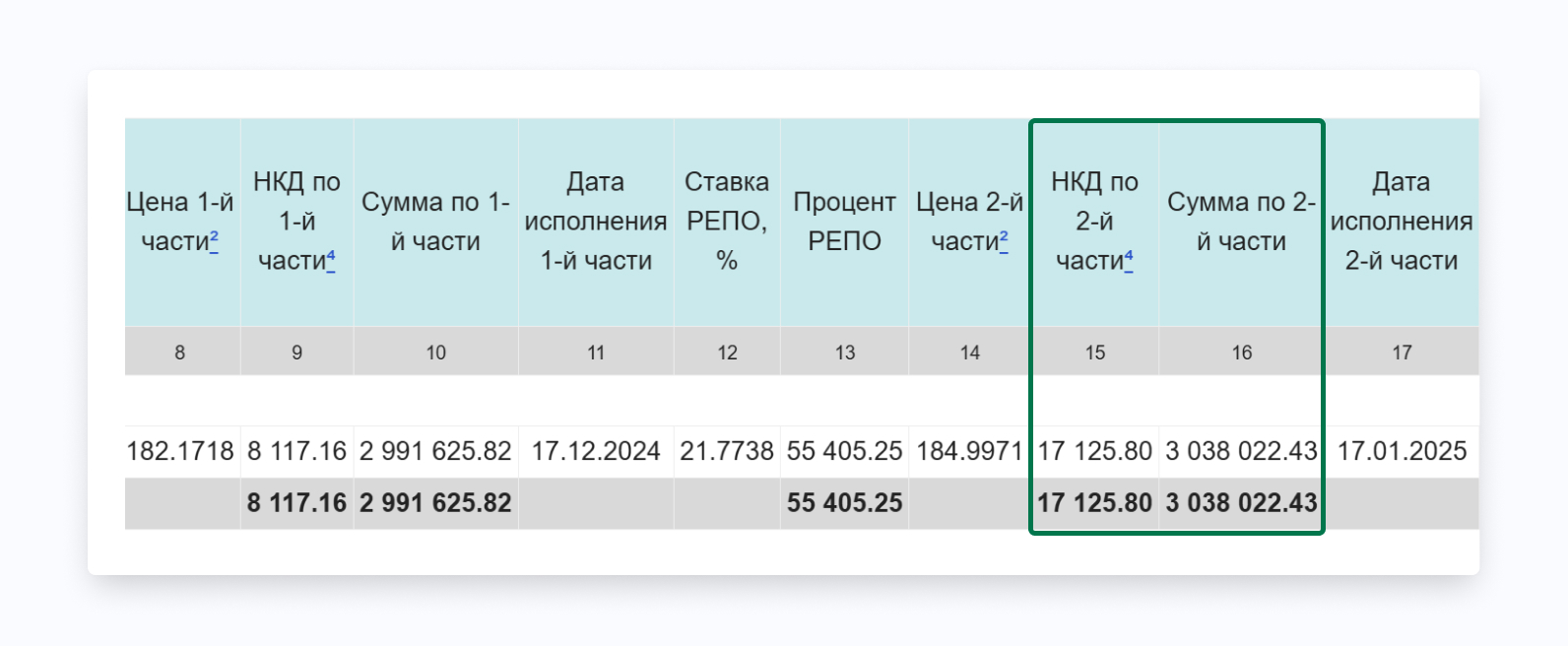 2 часть сделки репо
