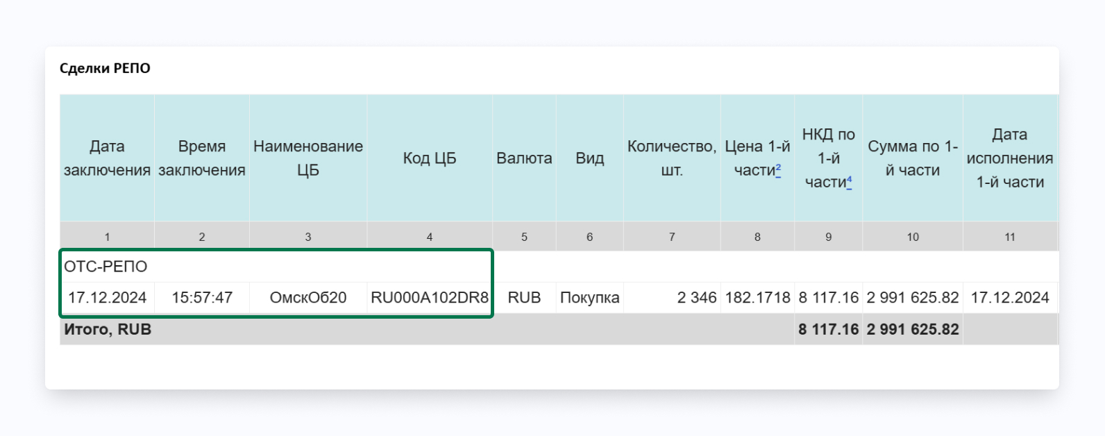 отс репо