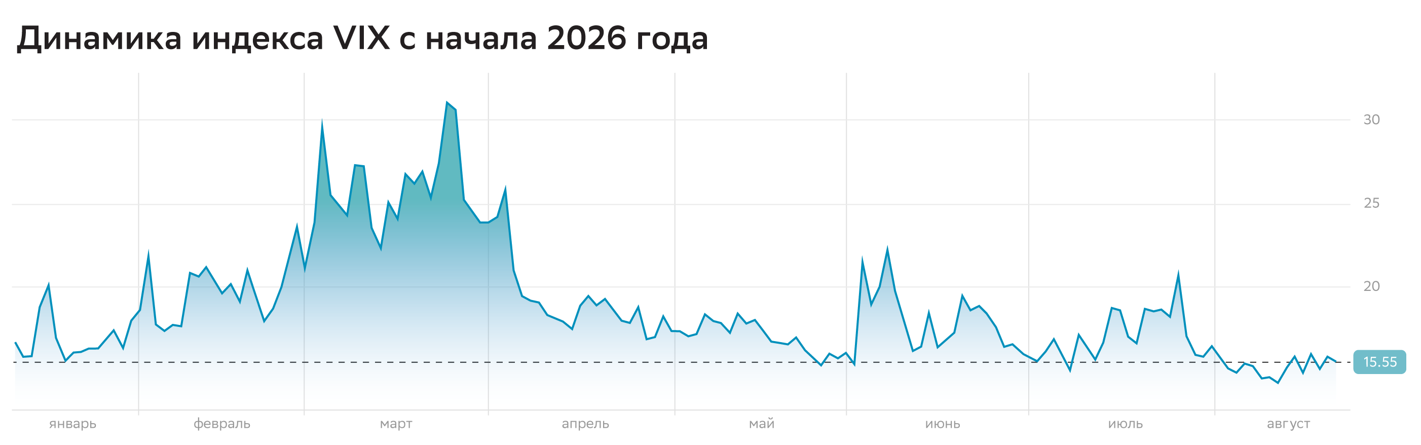 Volatility-Index2