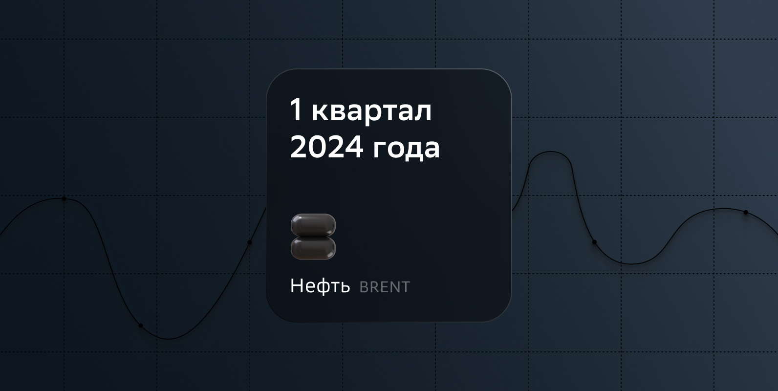 Динамика курса нефти в 2023 — SberCIB