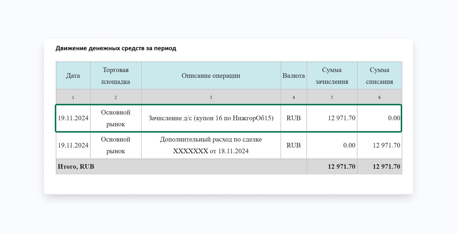 зачисление дс