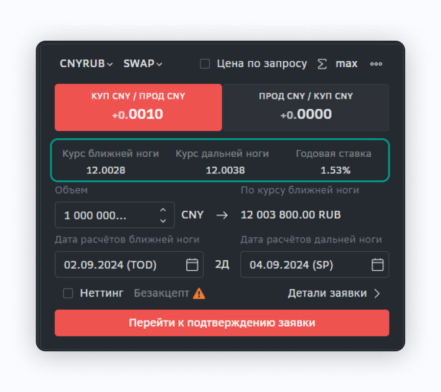 SberCIB Terminal: заявка на валютный своп. Деривативы в SberCIB Terminal. Как разместить деньги через валютный своп в терминале SberCIB. Управление валютным риском для бизнеса.